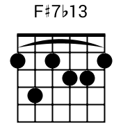 F#7b13 chord {2 4 2 3 3 2} chord